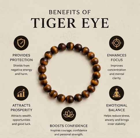 Tiger Eye Bracelet - Mpyre™ Vastu Energy Jewelry
