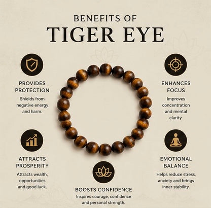 Mpyre™- Tiger eye bracelet